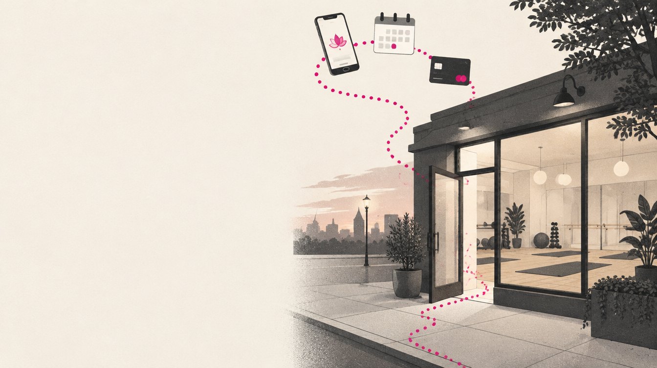An open studio door at dusk, with a trail of magenta dots running from the sidewalk up to a phone, a calendar and a payment card