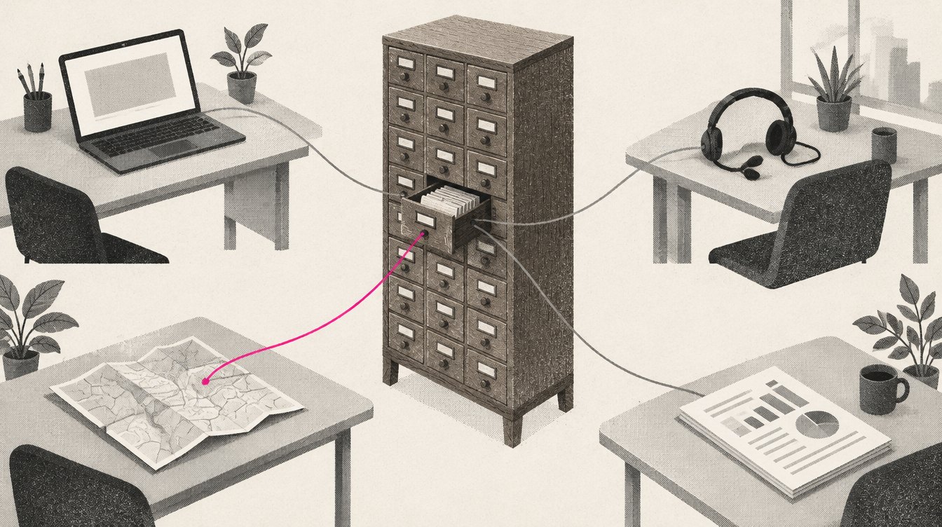 A single wooden card catalog in the middle of an agency workroom, with several desks around it and a thin thread running from each desk to the same drawer, one thread in magenta